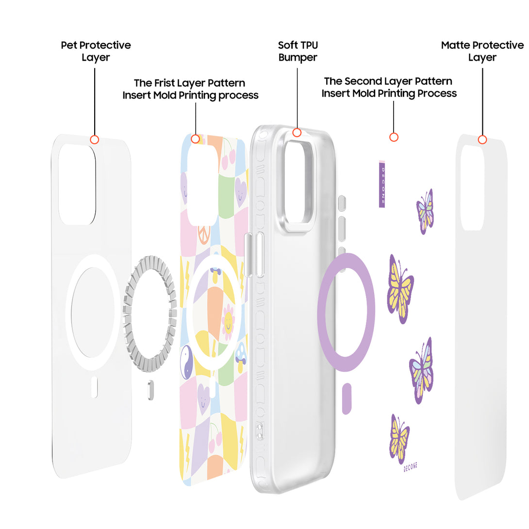 Four Butterflies - IPhone Matte Shockproof Case