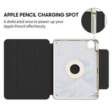 The Great Wave off Kanagawa - Leather Magnetic iPad Case