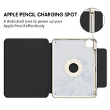 The Great Wave off Kanagawa - Leather Magnetic iPad Case