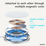 MagSafe Series | MagSafe Charger