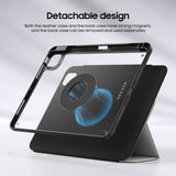 Coup de foudre - Leather Magnetic iPad Case