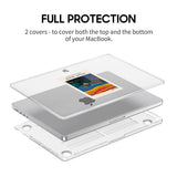 Despair - Clear MacBook Case