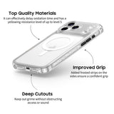 Matte Translucent iPhone Case