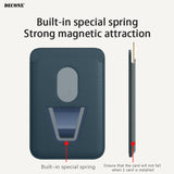 iPhone Series | Leather Wallet with MagSafe