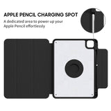 Vacation Memories - Leather Magnetic iPad Case