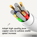 Cable Series | USB-C to lightning cable (2m)