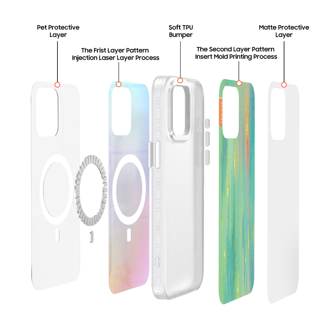 Fresh - IPhone Shockproof Case