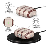 Oat - Tough AirPods Case