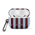 Mint Chocolate - Tough AirPods Case
