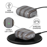 Fir - Tough AirPods Case