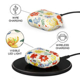Prosperity - Tough AirPods Case