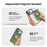 Ethereal - Snap Nexus Magnetic Backplate