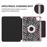 Garden Story - Leather Magnetic iPad Case