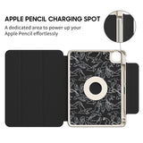 Soar - Leather Magnetic iPad Case