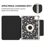 Prosperity - Leather Magnetic iPad Case