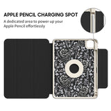 Rural - Leather Magnetic iPad Case