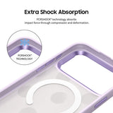 #Select Color_Purple