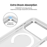 #Select Color_Translucent