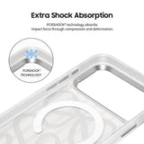 #Select Color_Translucent