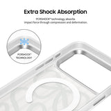 #Select Color_Translucent