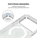 #Select Color_Translucent