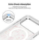 #Select Color_Translucent