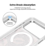 #Select Color_Translucent