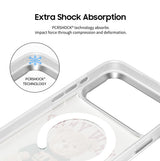 #Select Color_Translucent