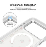 #Select Color_Translucent