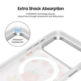 #Select Color_Translucent