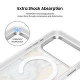 #Select Color_Translucent