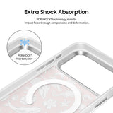 #Select Color_Translucent