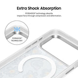 #Select Color_Translucent
