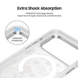 #Select Color_Translucent