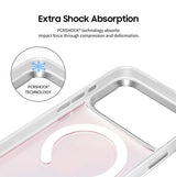 #Select Color_Translucent