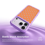 #Select Color_Purple