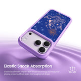 #Select Color_Purple