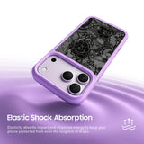 #Select Color_Purple