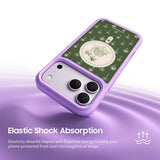 #Select Color_Purple