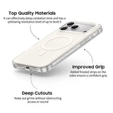 White - Matte iPhone Case
