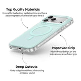 Cyan - Matte iPhone Case