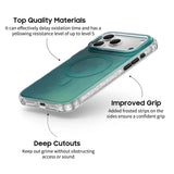 Fog Green - Clear iPhone Case