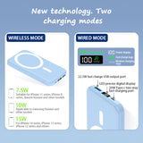 MagSafe Series | 10000/5000mAh Power Bank Charger (Two in one)